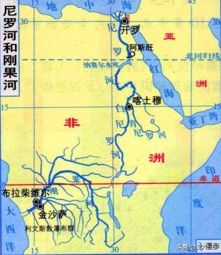 刚果河比尼罗河流量大的原因