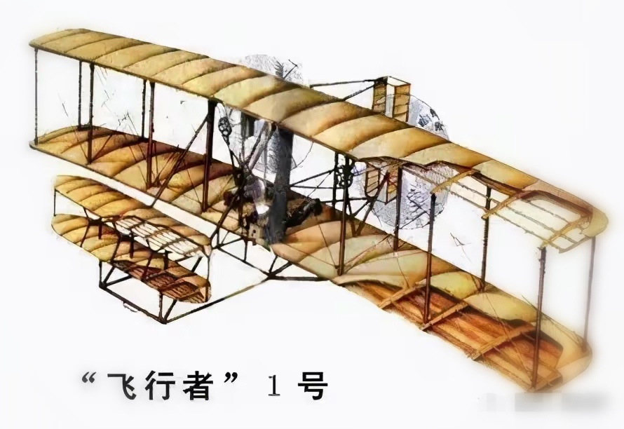 世界上第一架飞机_世界上第一架飞机是哪一年