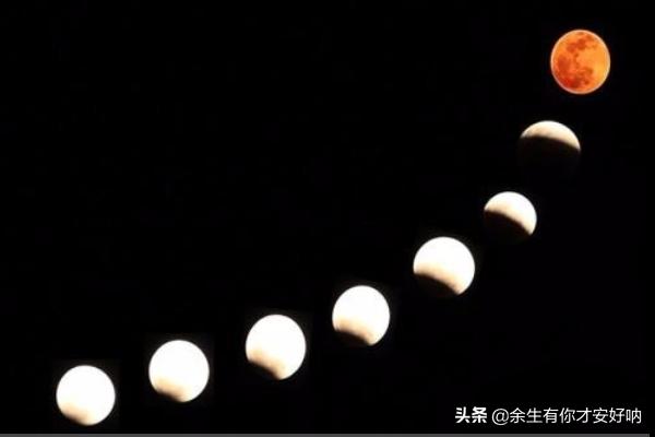 月食形成的原因图_月食形成的原因是什么示意图