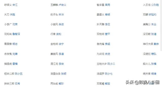 四大名著人物介绍（四大名著人物介绍卡林黛玉）